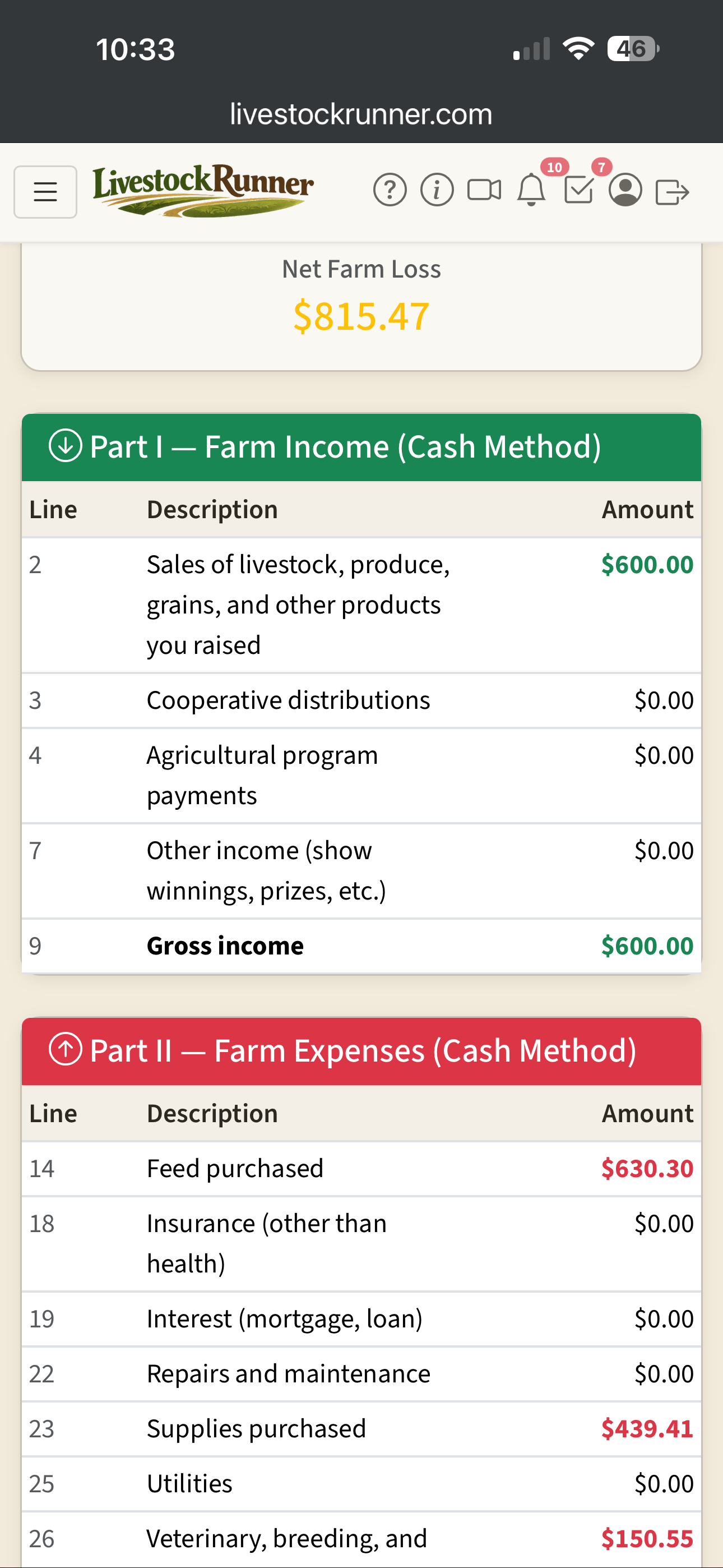 Schedule F worksheet showing Part I farm income line items